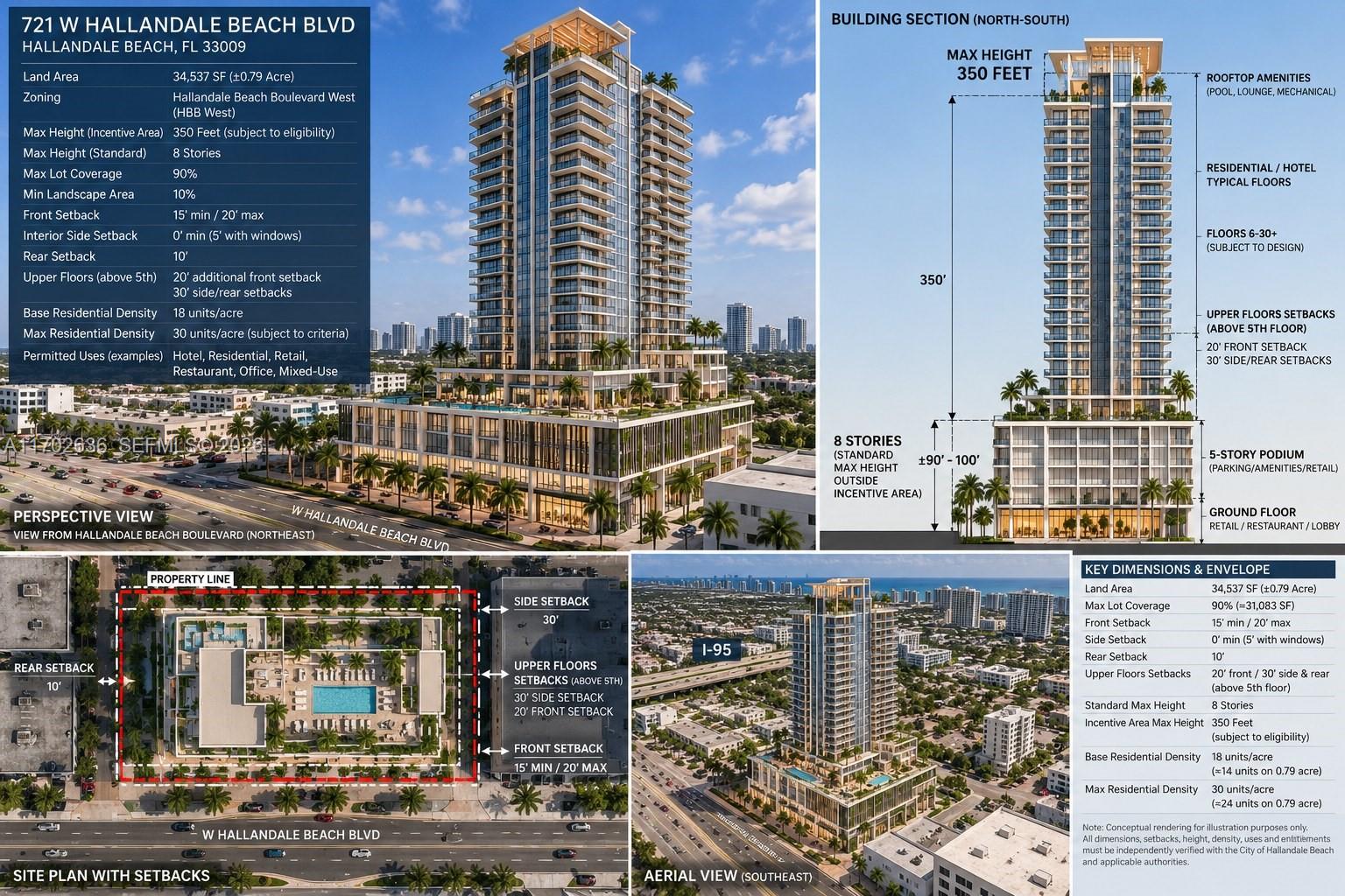 721 W Hallandale Beach Boulevard Property Photo 2