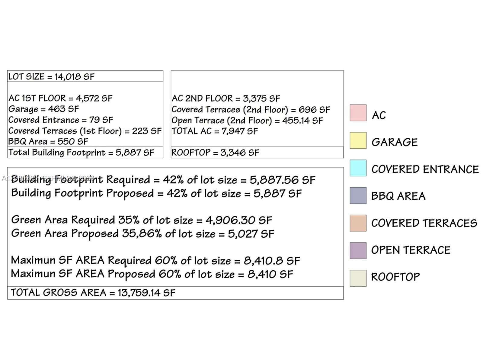 18800 N Bay Road Property Photo 15