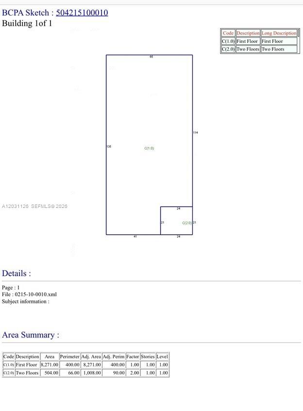1207 Sw 1st Avenue Property Photo 2
