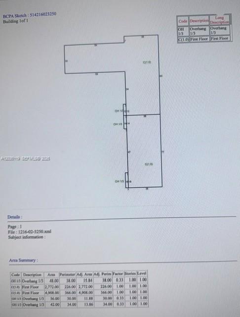 A12036119 Property Photo 1