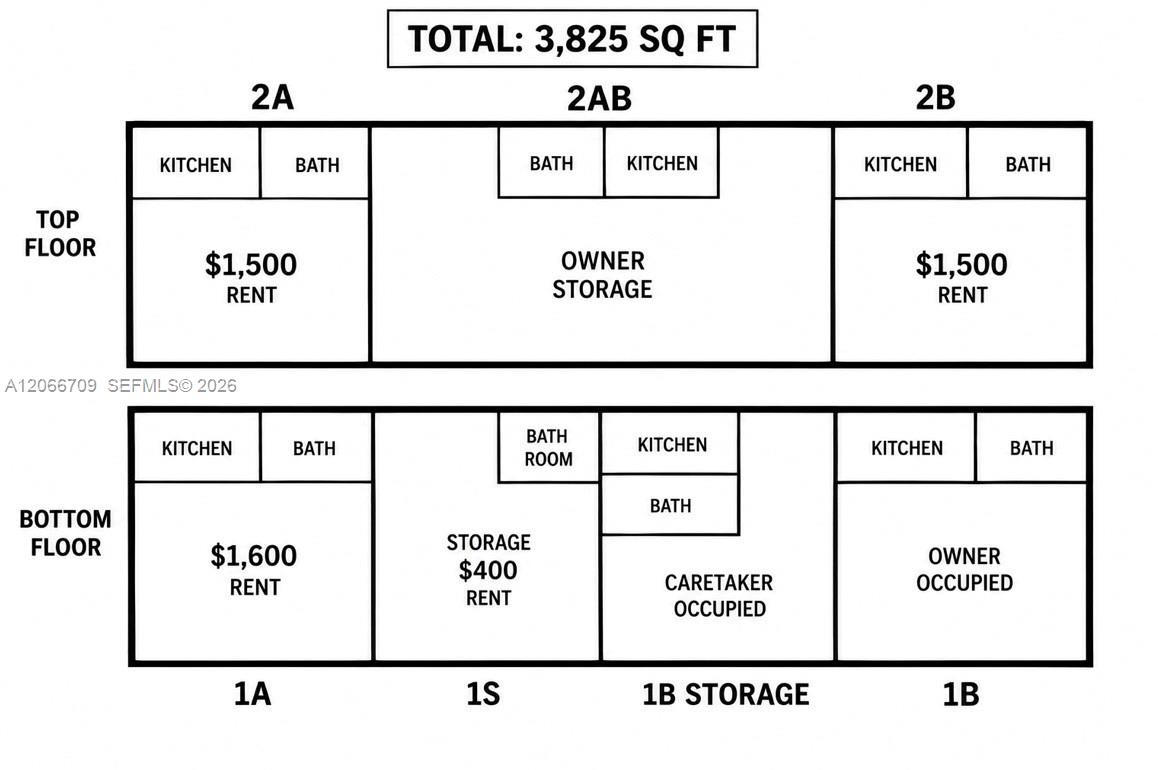 305 Se 12th Avenue Property Photo 5