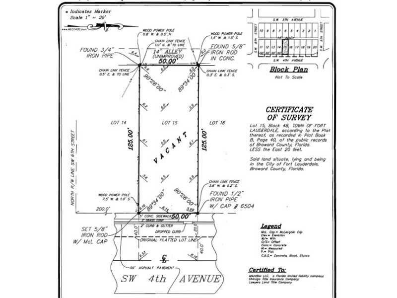 519 Sw 4th Avenue Property Photo 3