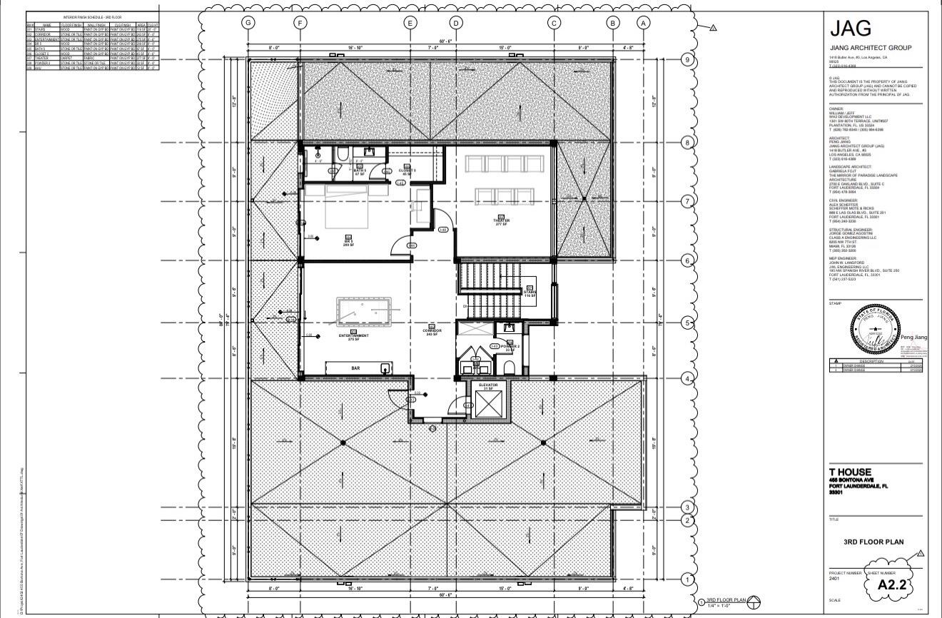455 Bontona Avenue Property Photo 15