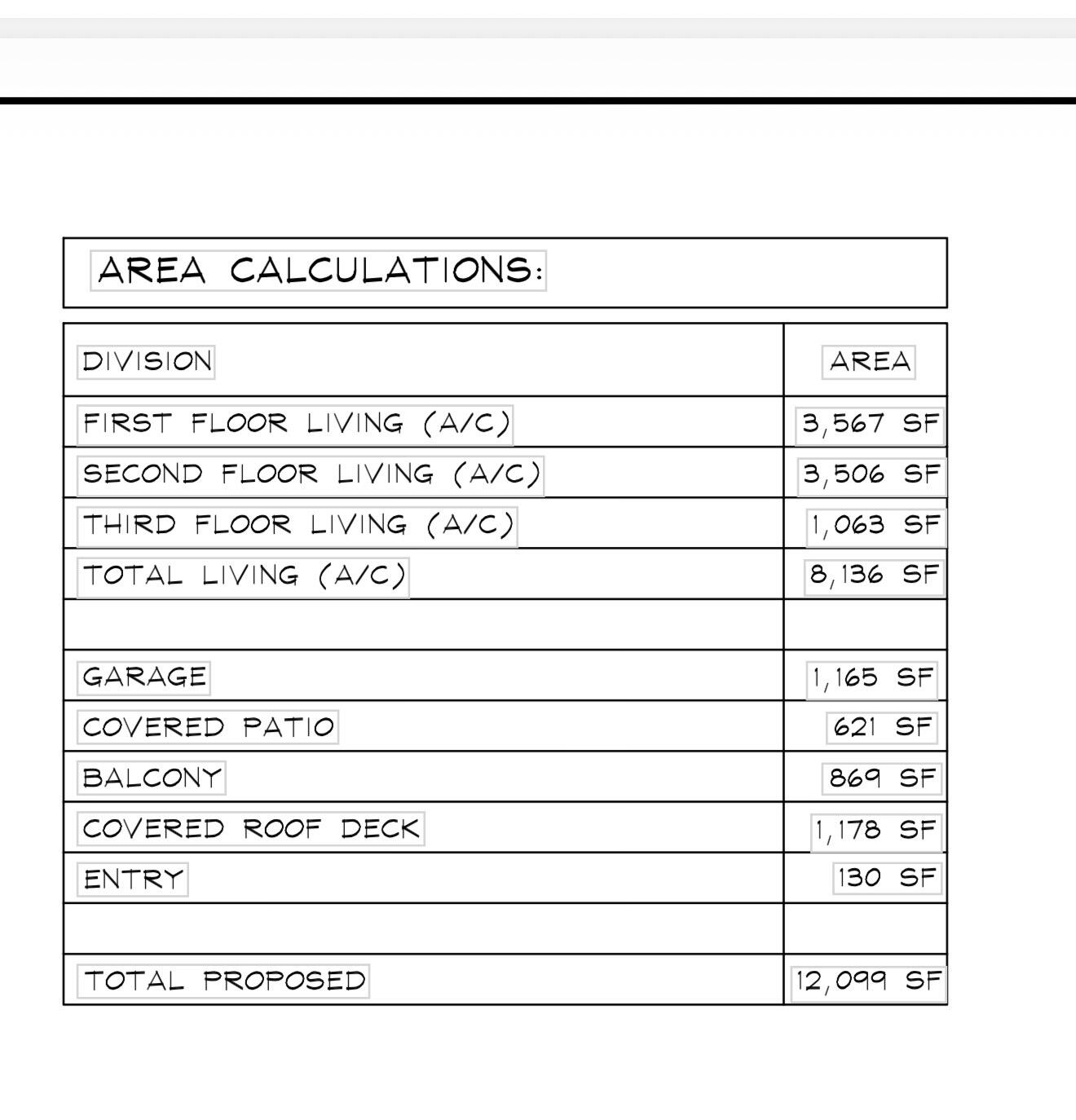 525 Isle Of Capri Drive Property Photo 33