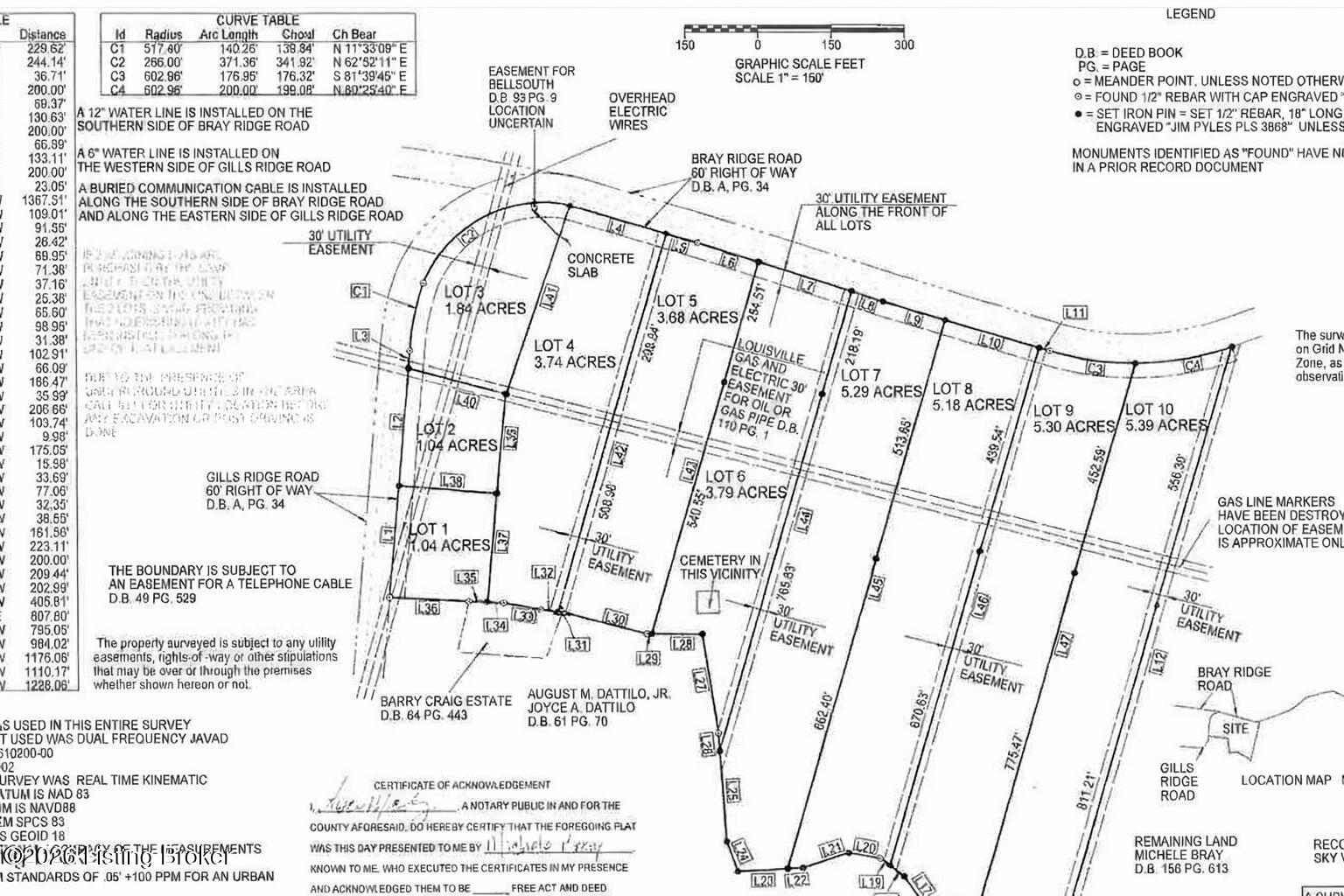 Lot 3 Bray Ridge Rd Property Photo 1