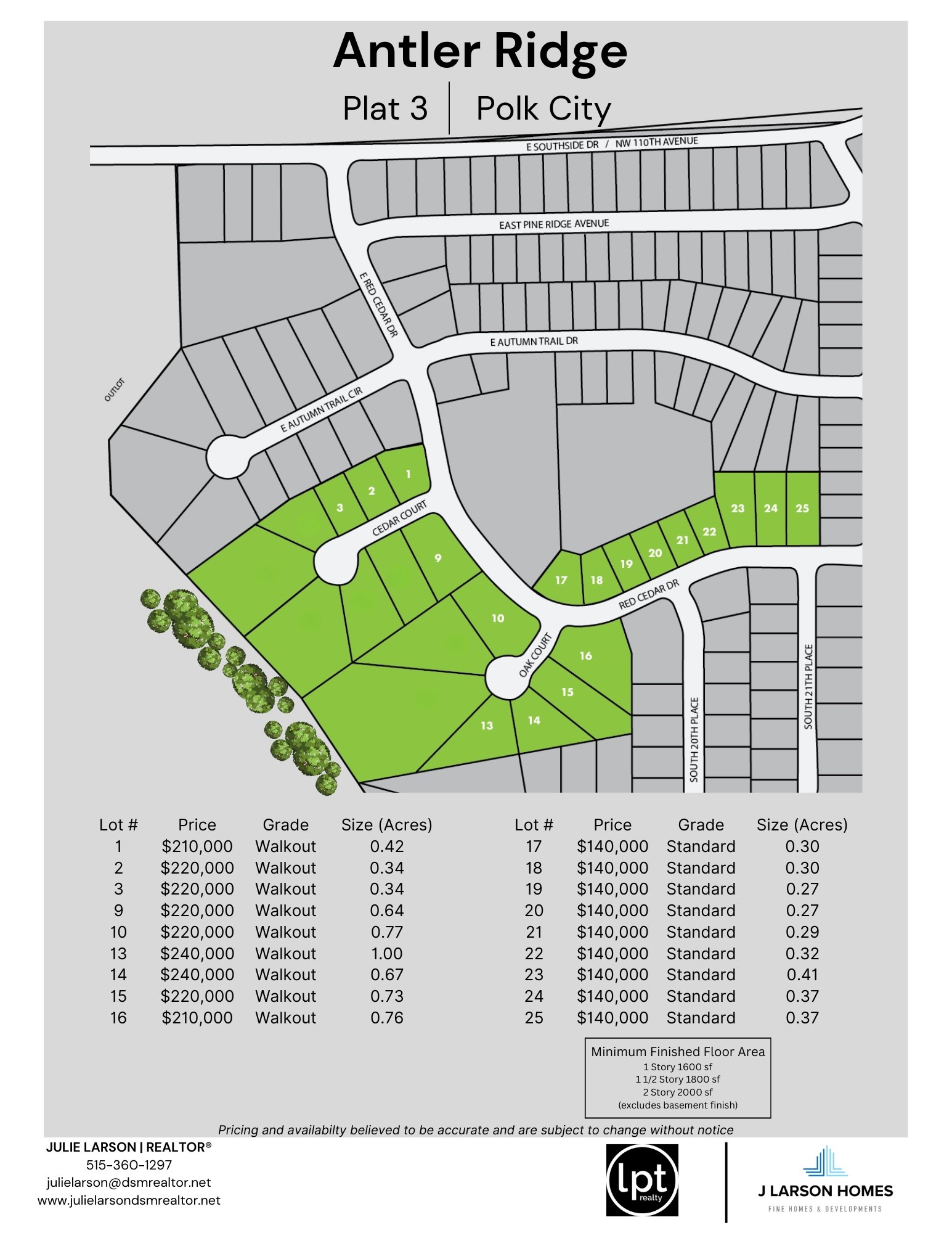2139 E Red Cedar Drive Property Photo 1