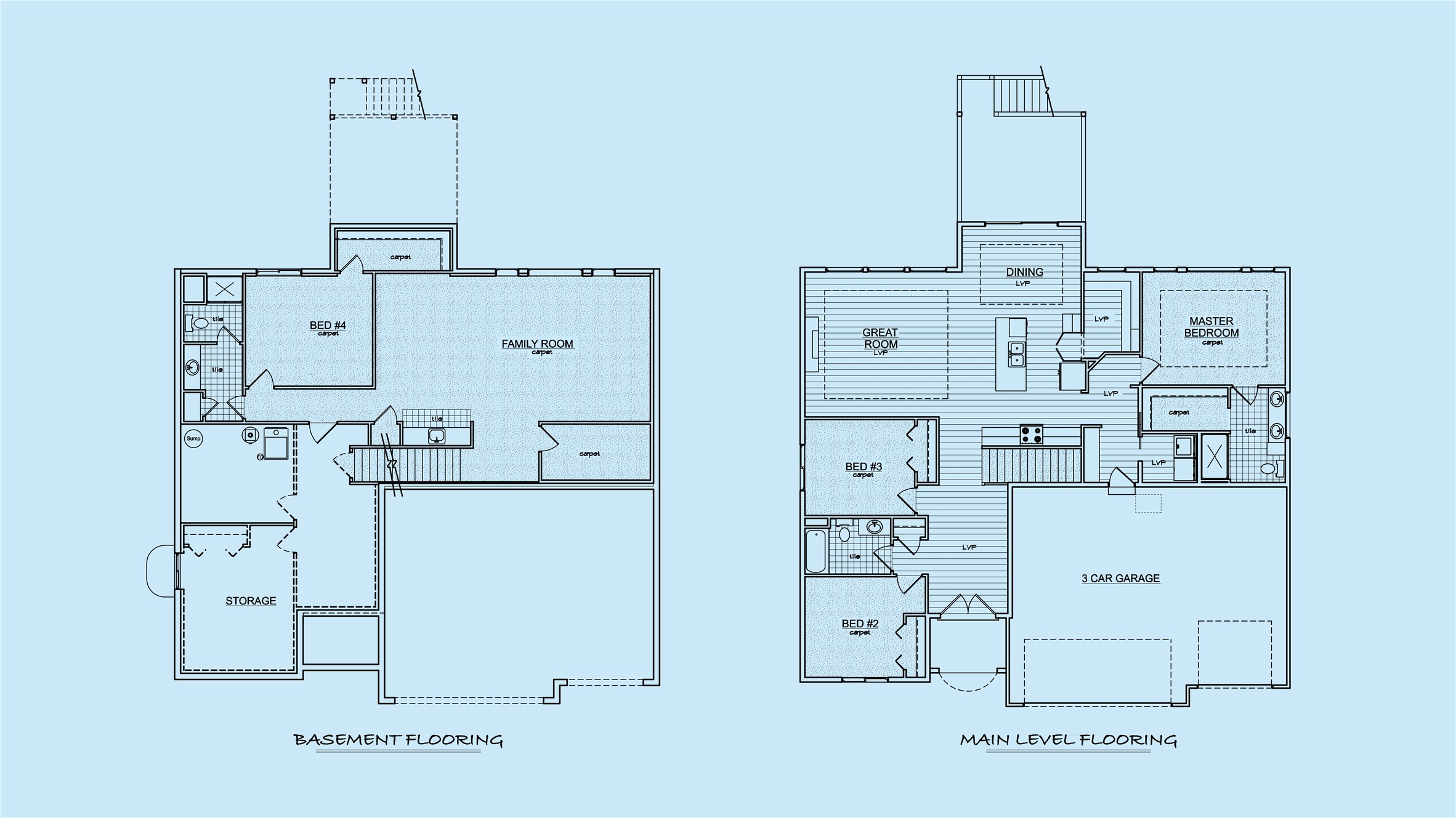 5330 Greene Street Property Photo 4