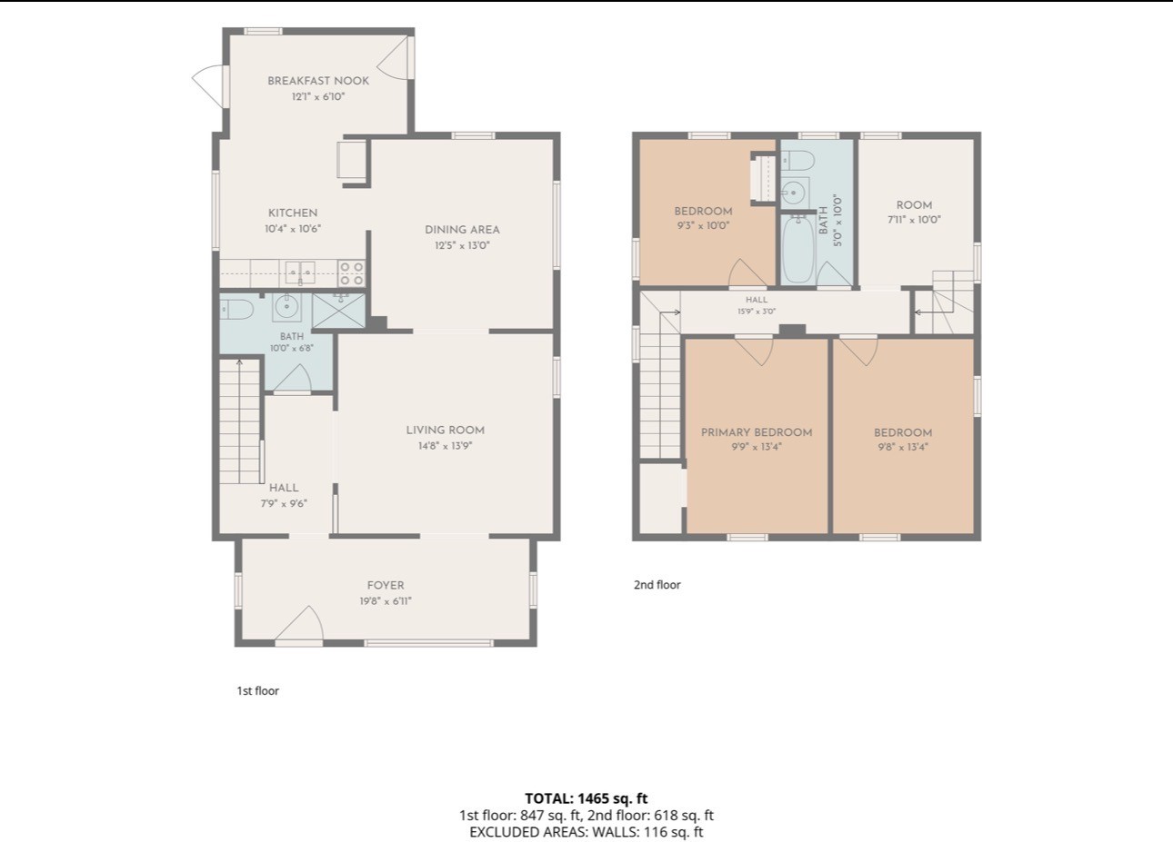 1609 12th Street Property Photo 14