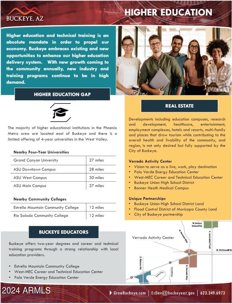 363rd Ave & Southern Ave Property Photo 9