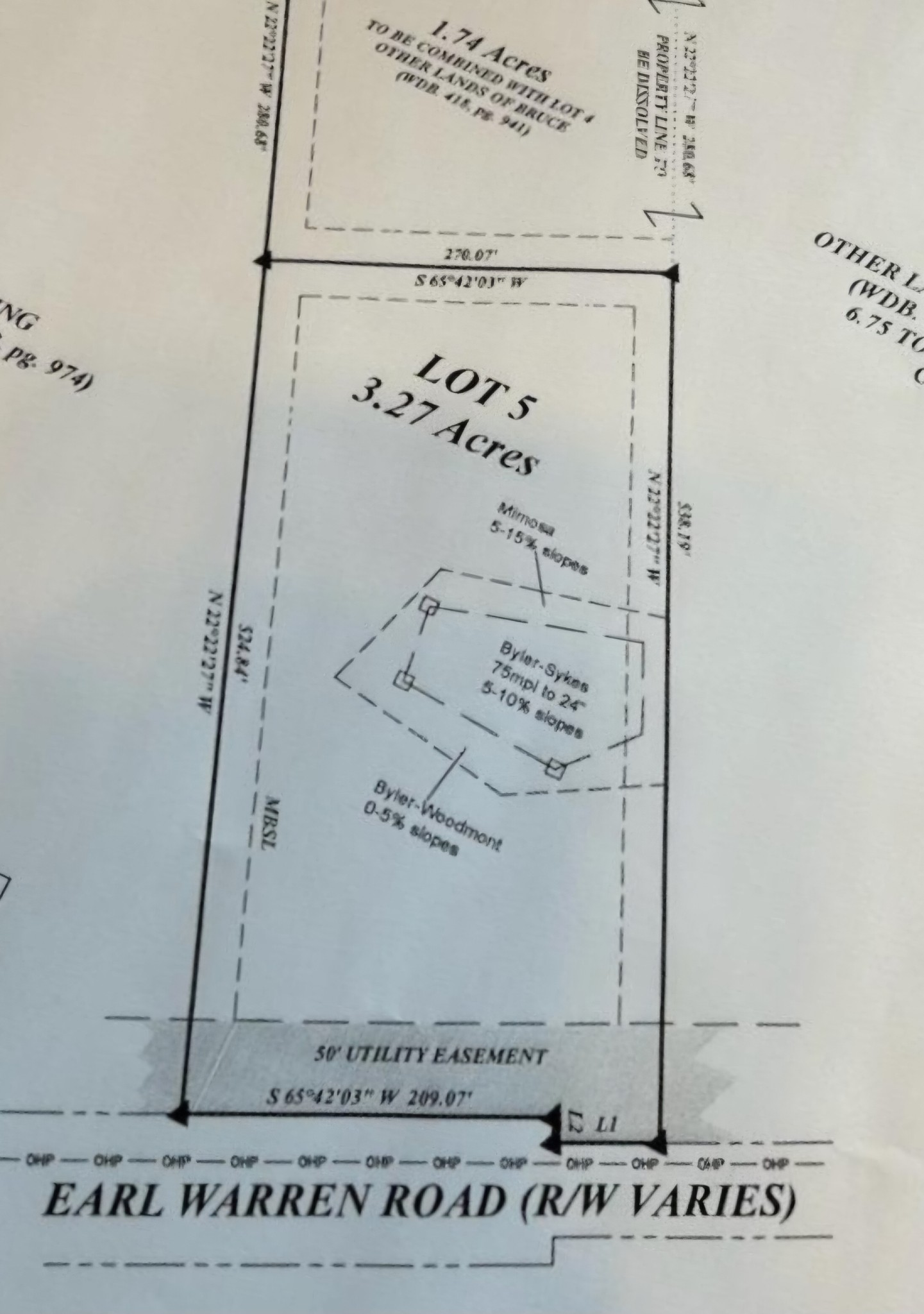 5 Earl Warren Road Property Photo