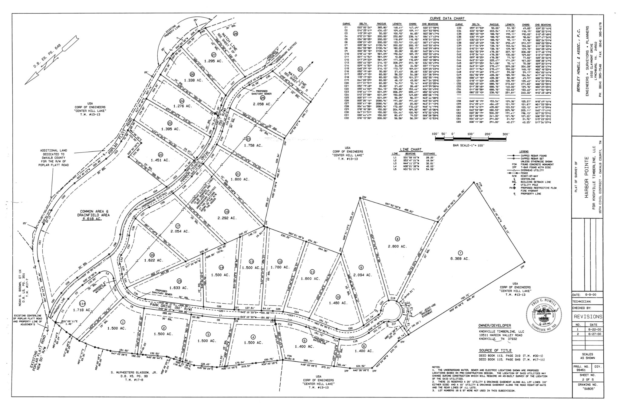 0 Park Drive Property Photo 3
