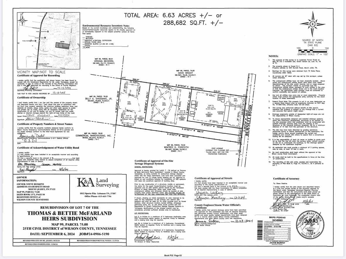654 Burnett Rd Property Photo 1