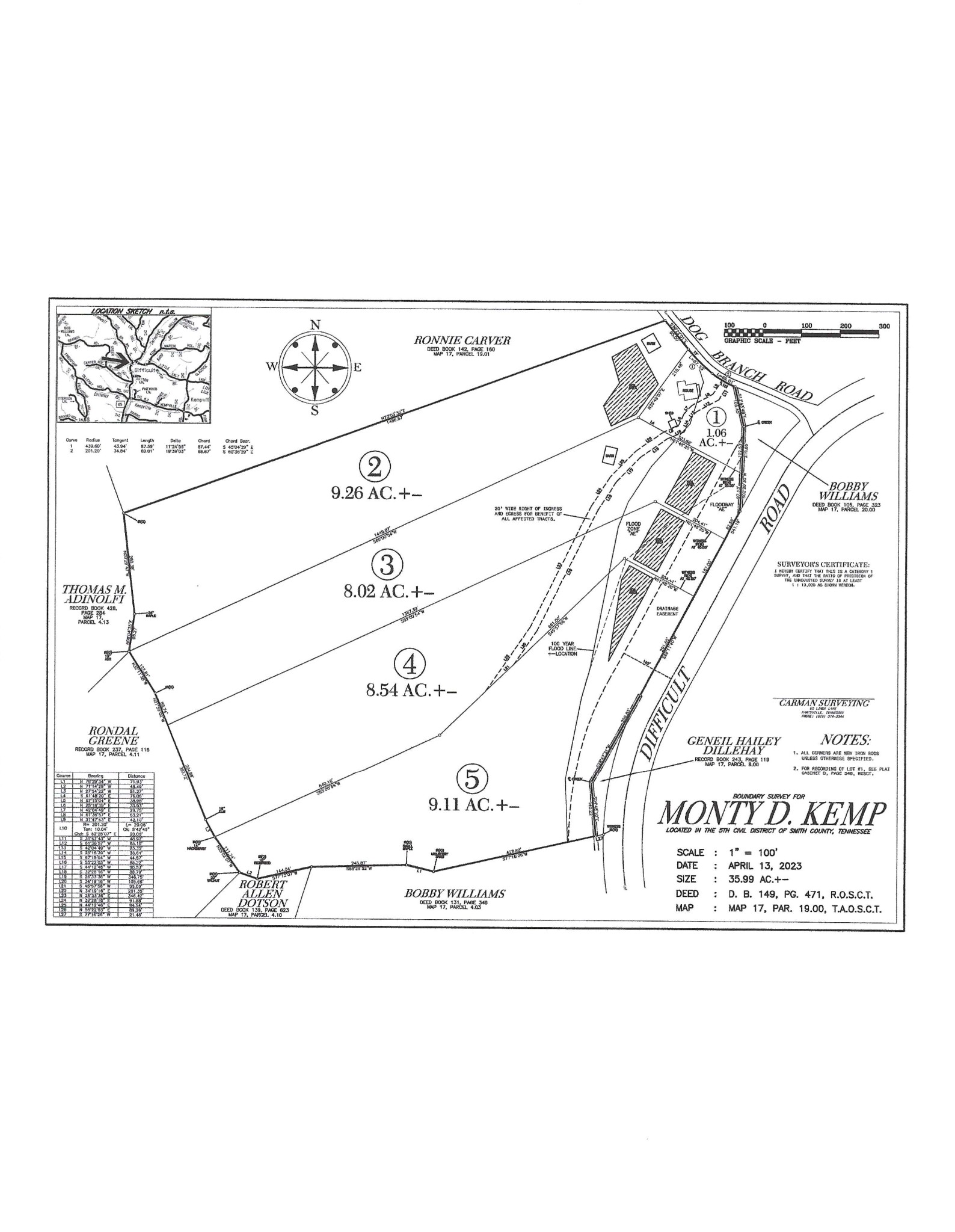 0 Difficult Road Property Photo 2