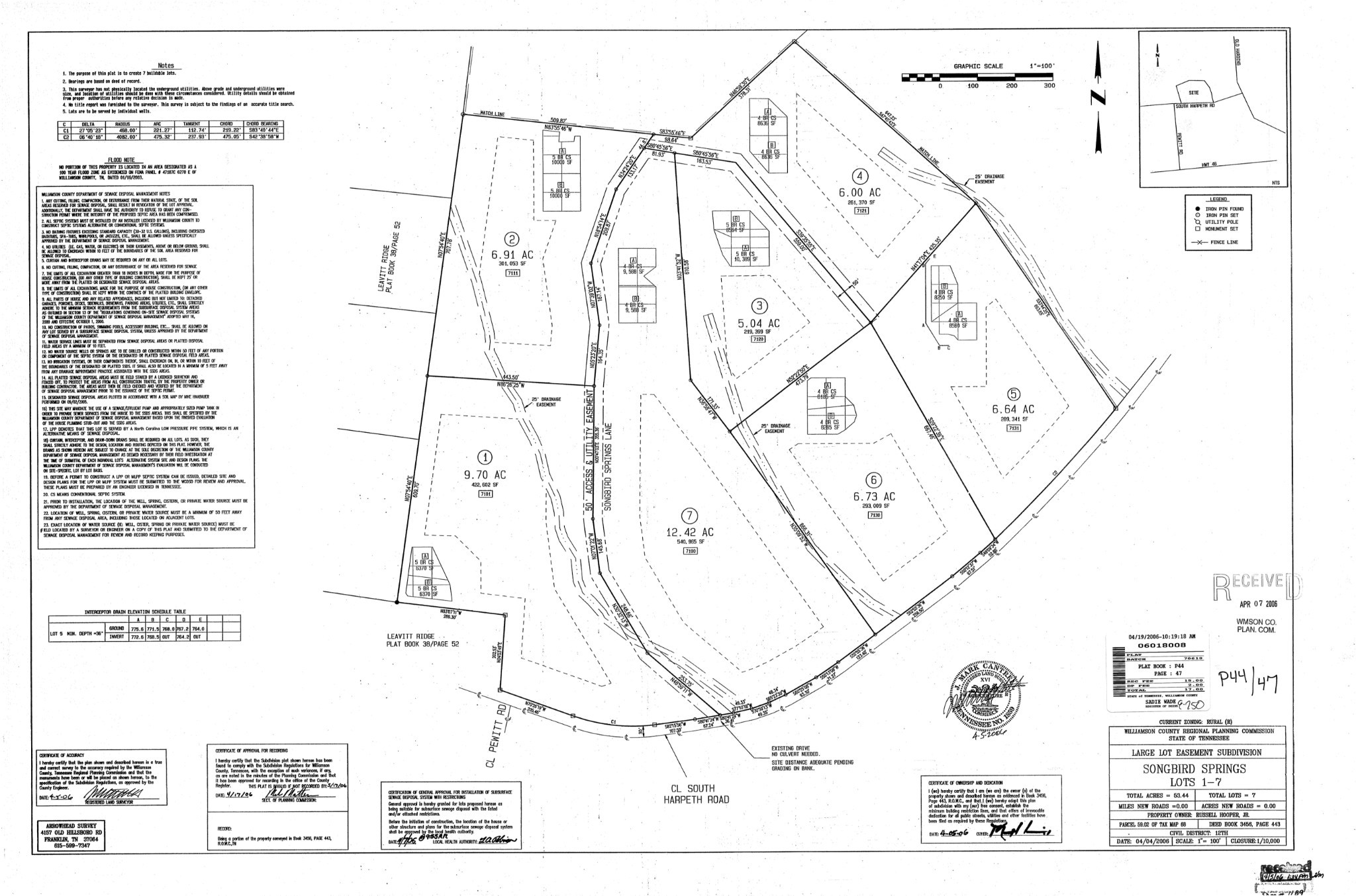 0 Songbird Springs Ln Property Photo 45
