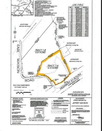 1a Earl Watson Rd Property Photo 37