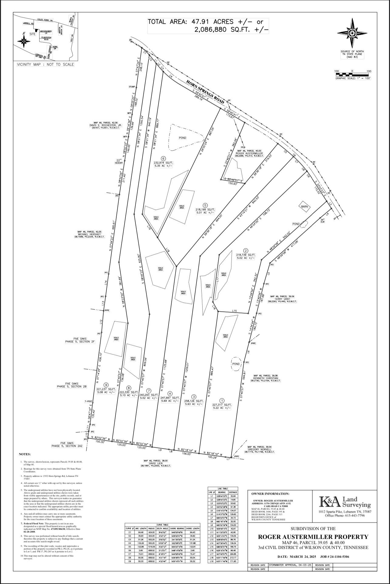 0 Horn Springs Road Property Photo 2