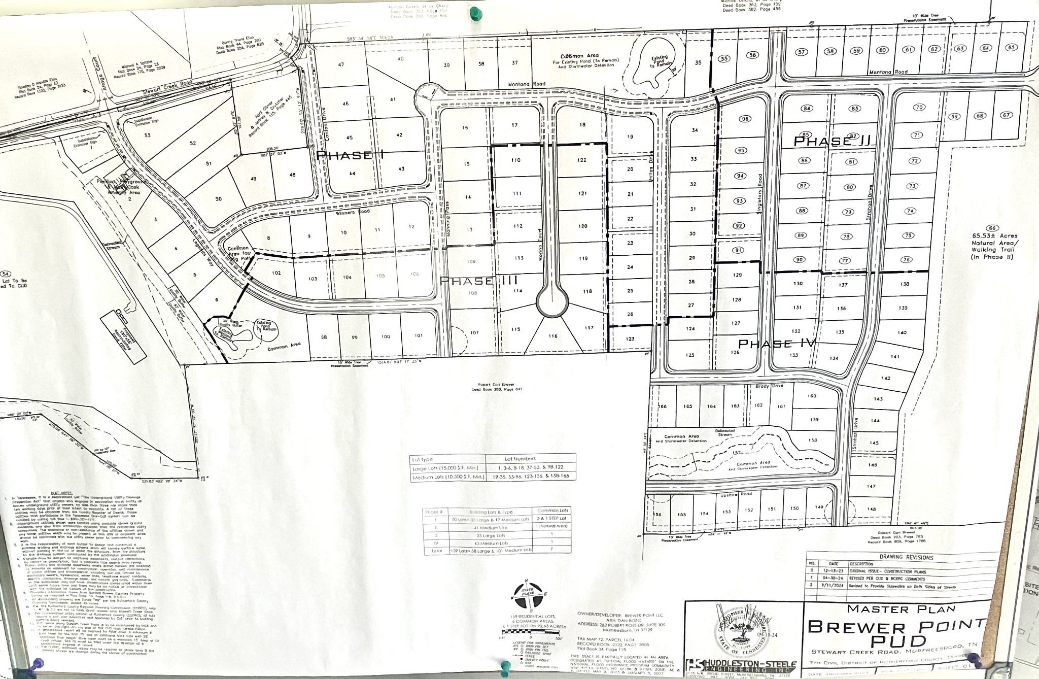 2633 Unitas Lot 20, E Property Photo 7