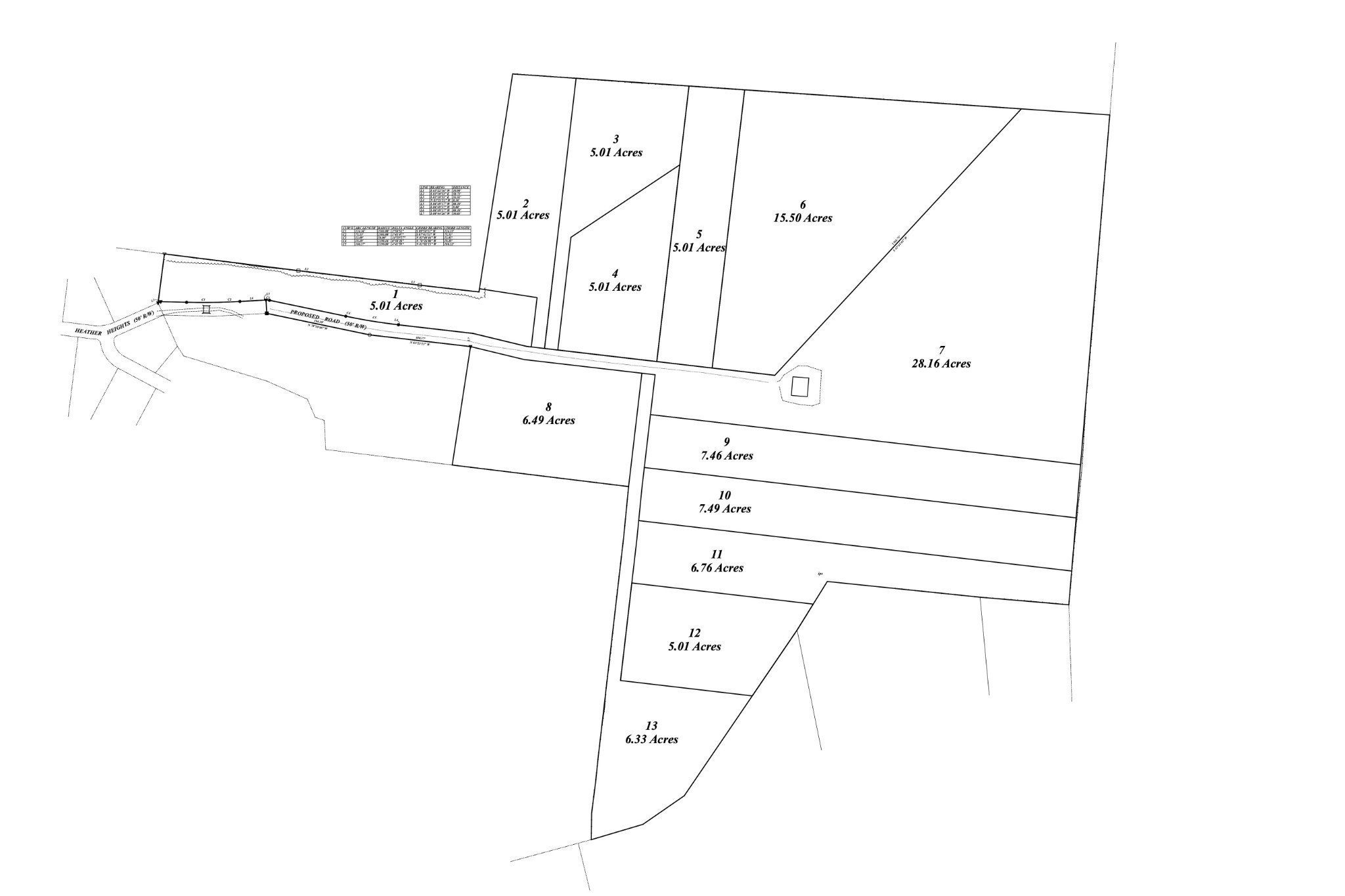 0 Heather Heights Property Photo 11