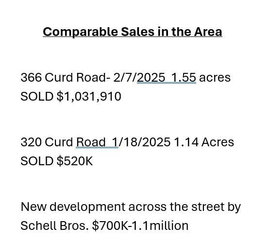 608 Curd Rd Property Photo 16
