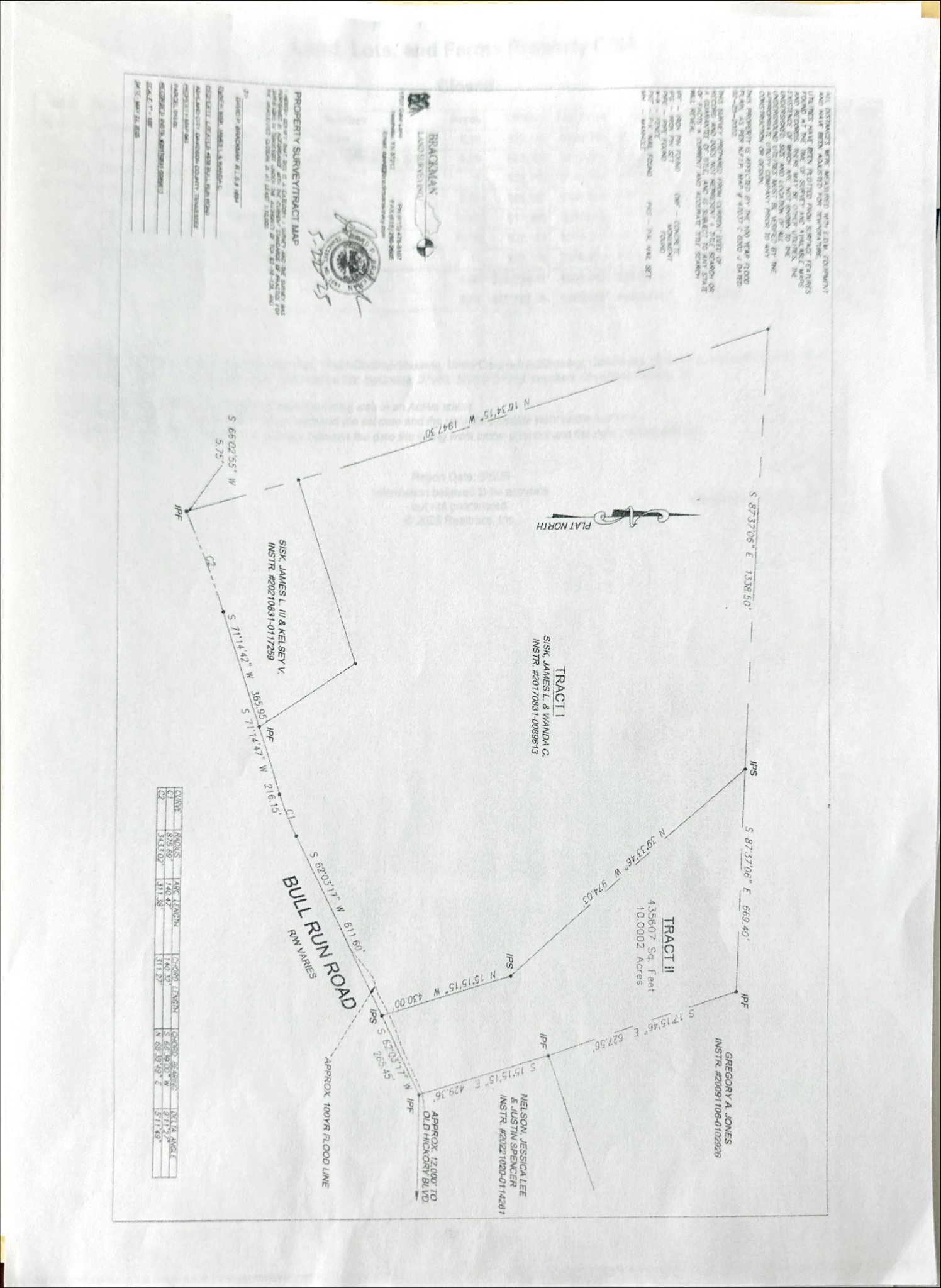 0 Bull Run Rd Property Photo 12