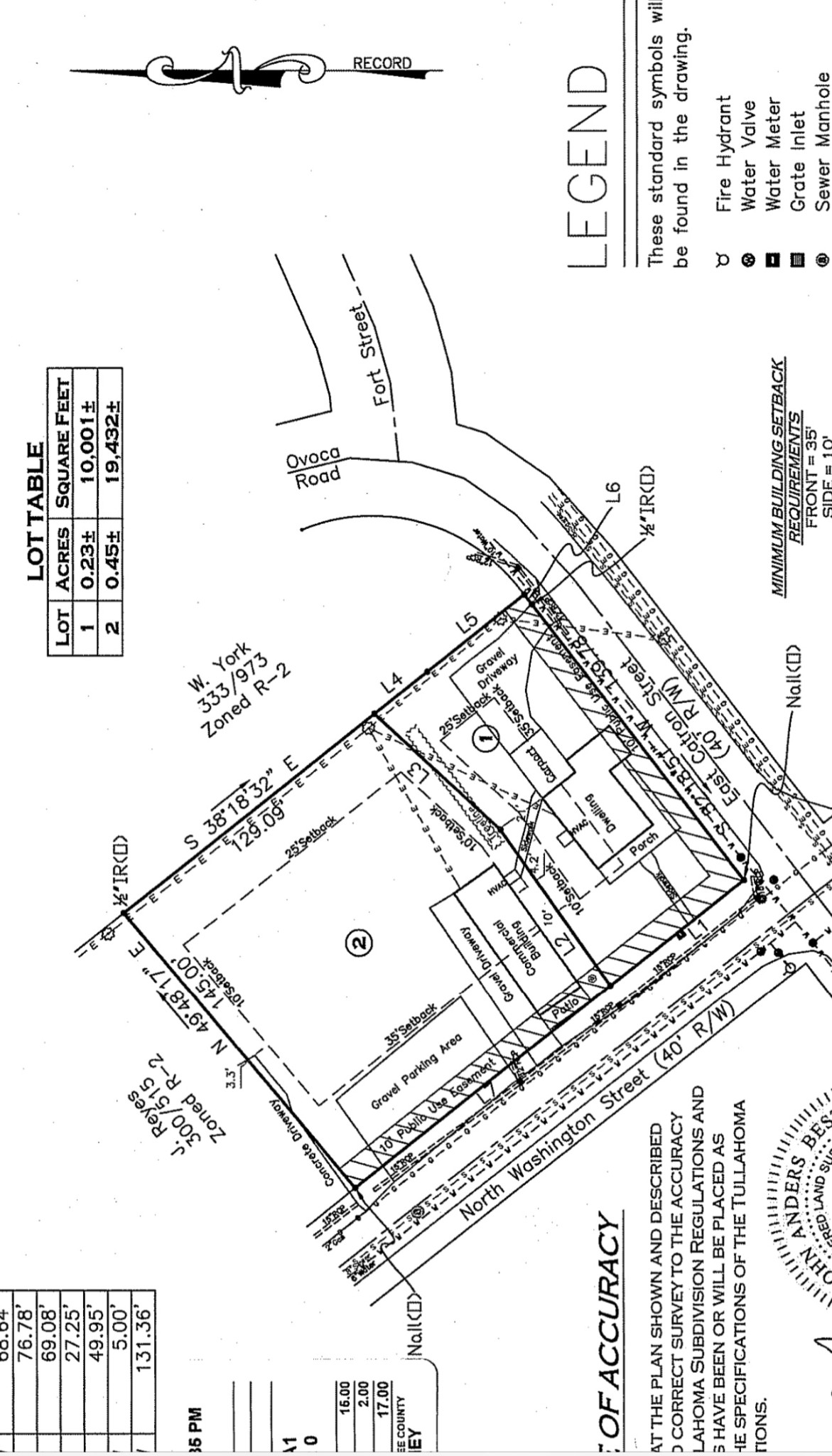 800 N Washington St Property Photo 10