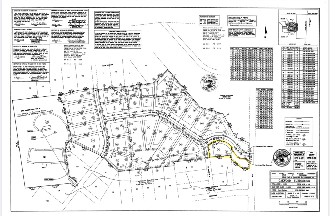1605 Oak Mountain Dr Property Photo 5