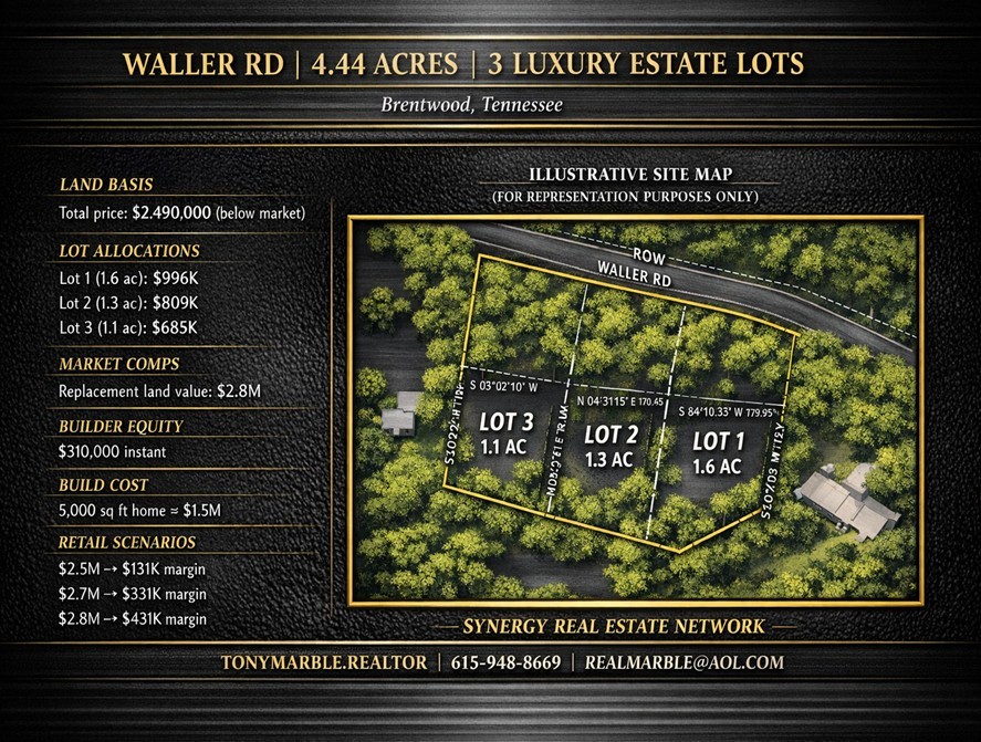 1108 Waller Rd Property Photo 1