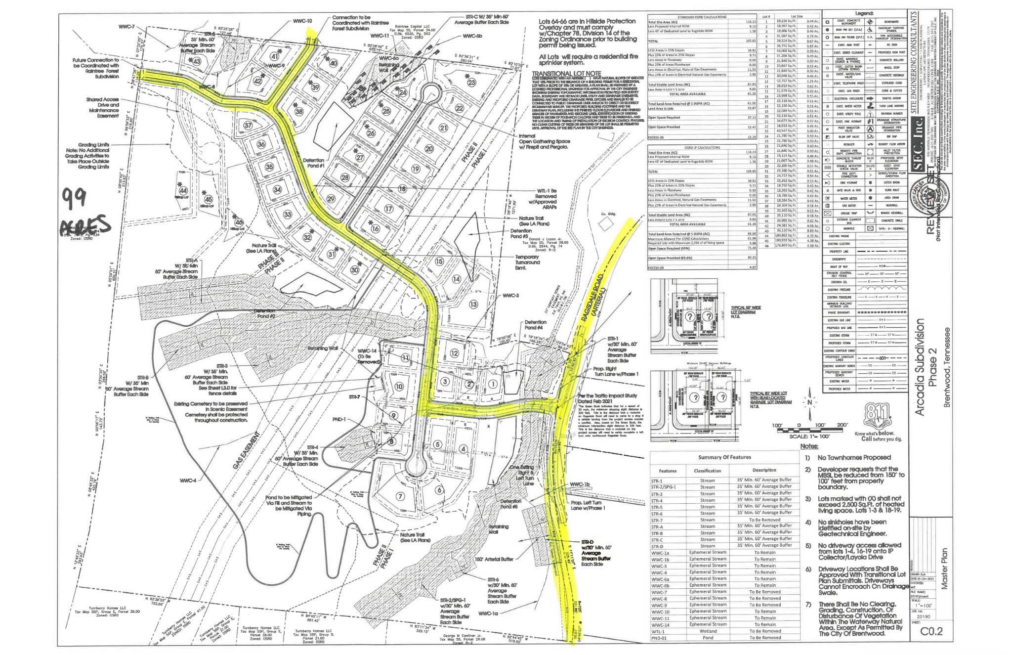 0 Dartmouth Dr Property Photo 6