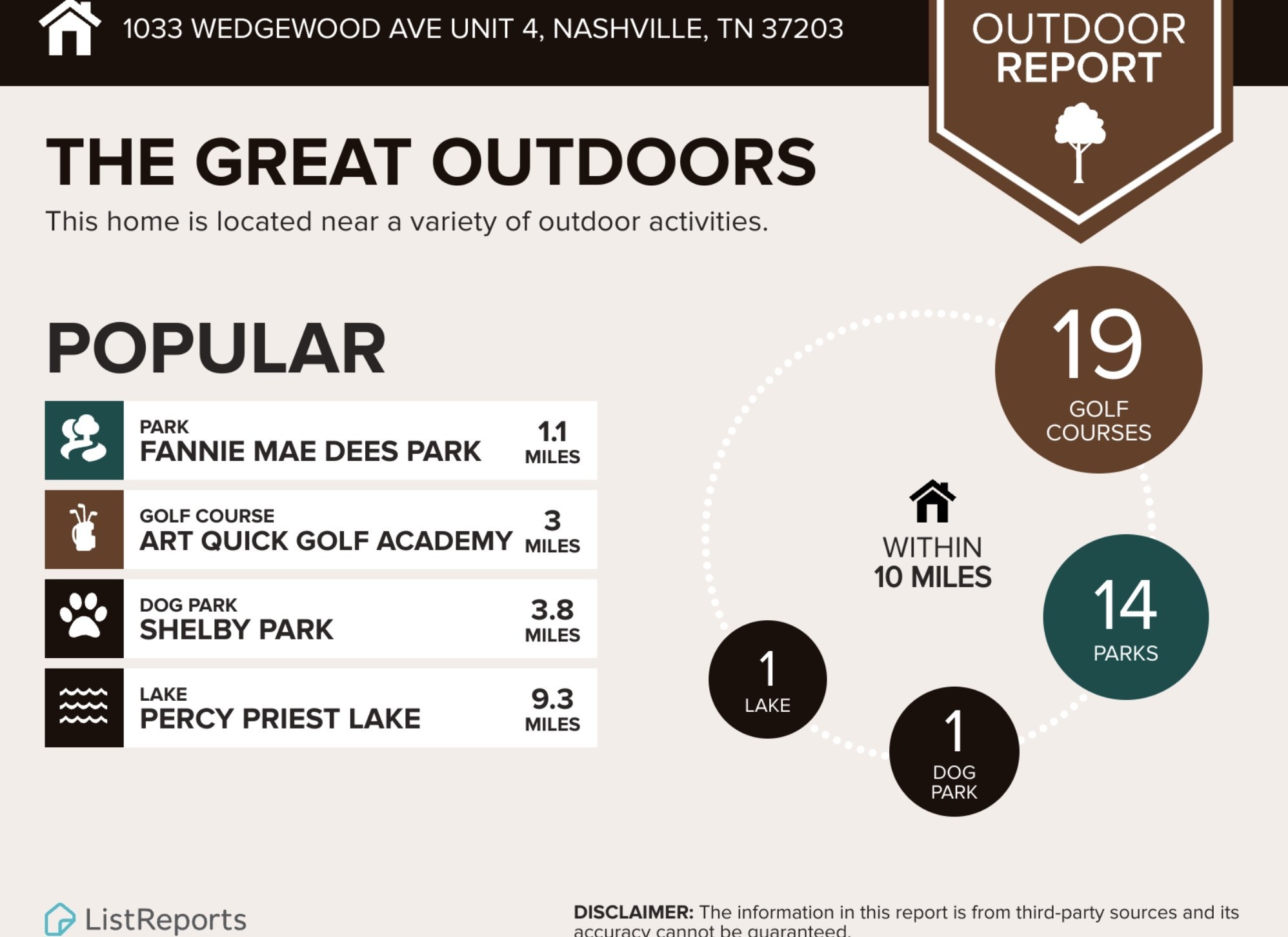 1033 Wedgewood Ave Property Photo 46