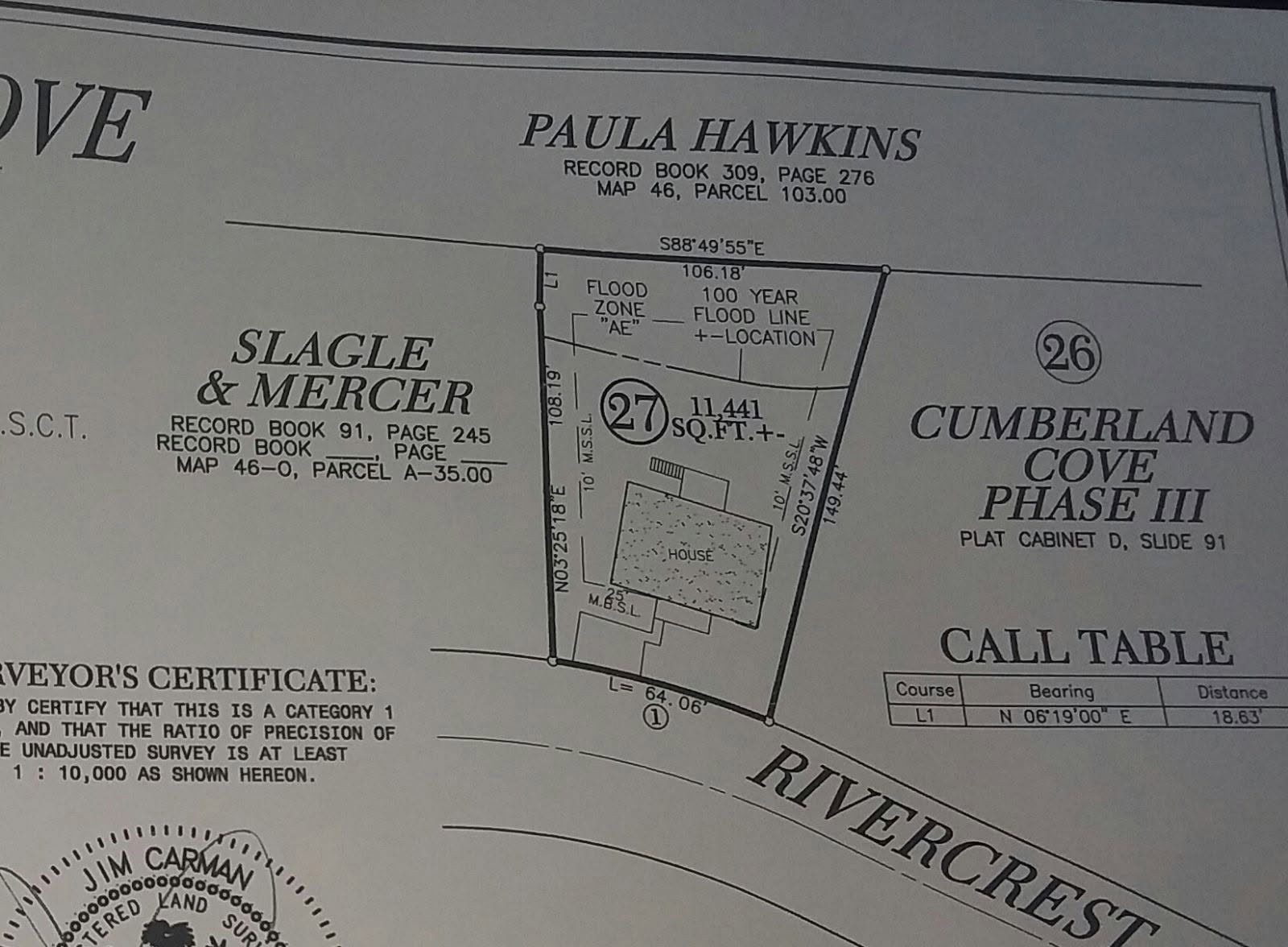 140 Rivercrest Cir Property Photo 23