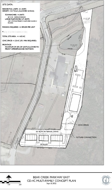 2 Harley Davidson Blvd Property Photo 8