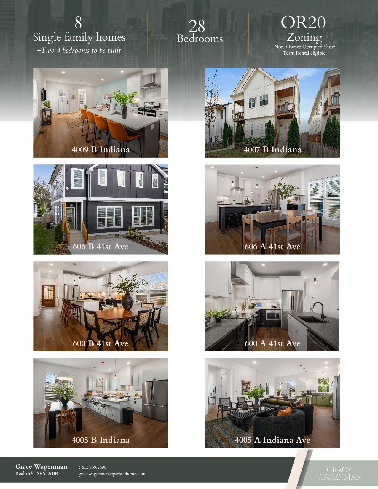 606a 41st Ave, N Property Photo 54