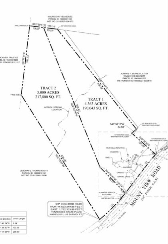 0 Mount View Road Property Photo 1