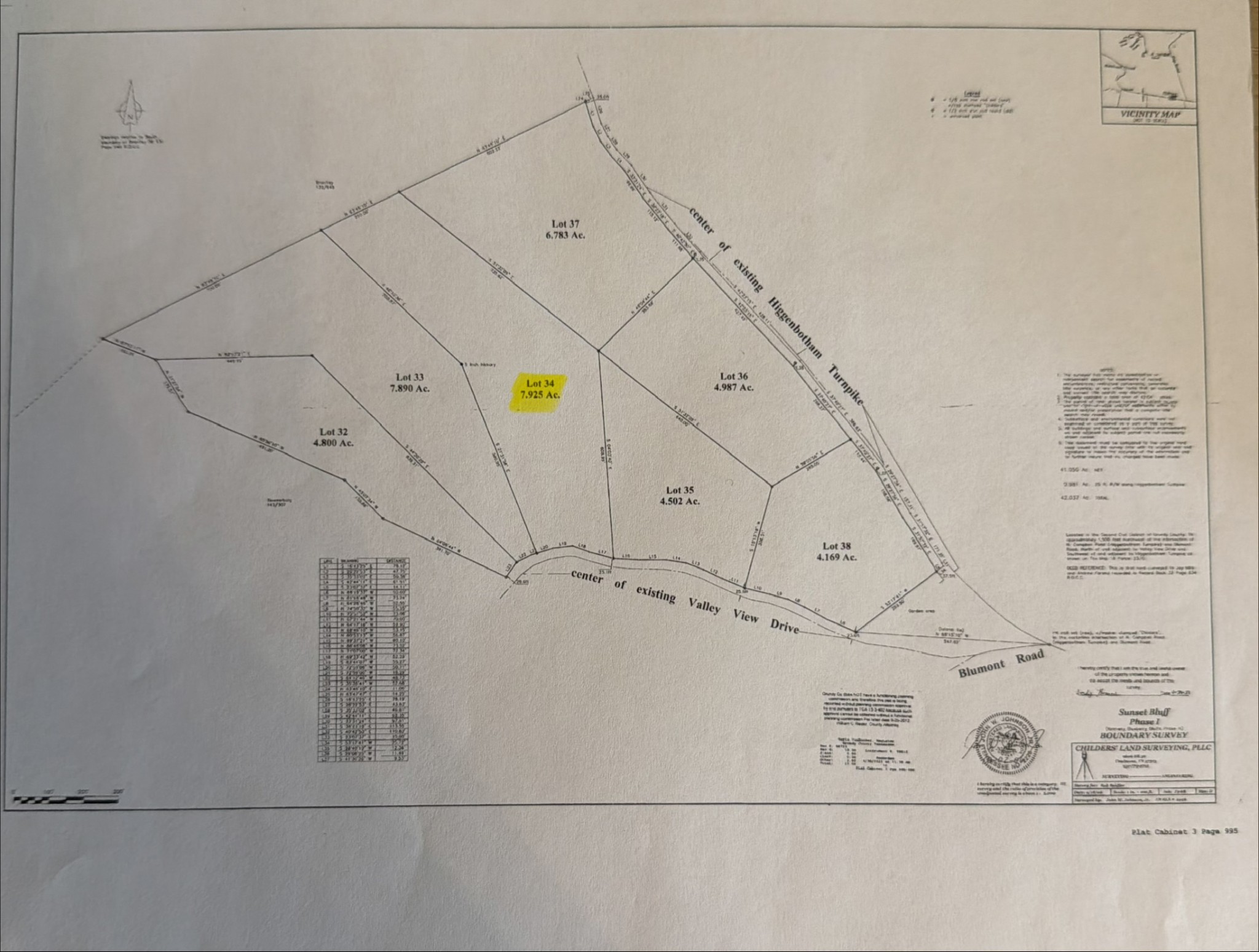 0 Valley View Dr Property Photo 23