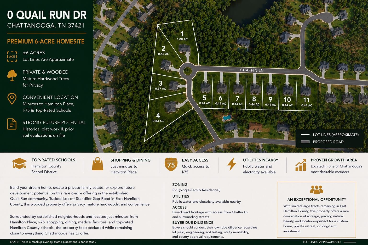 0 Quail Run Drive Property Photo 1