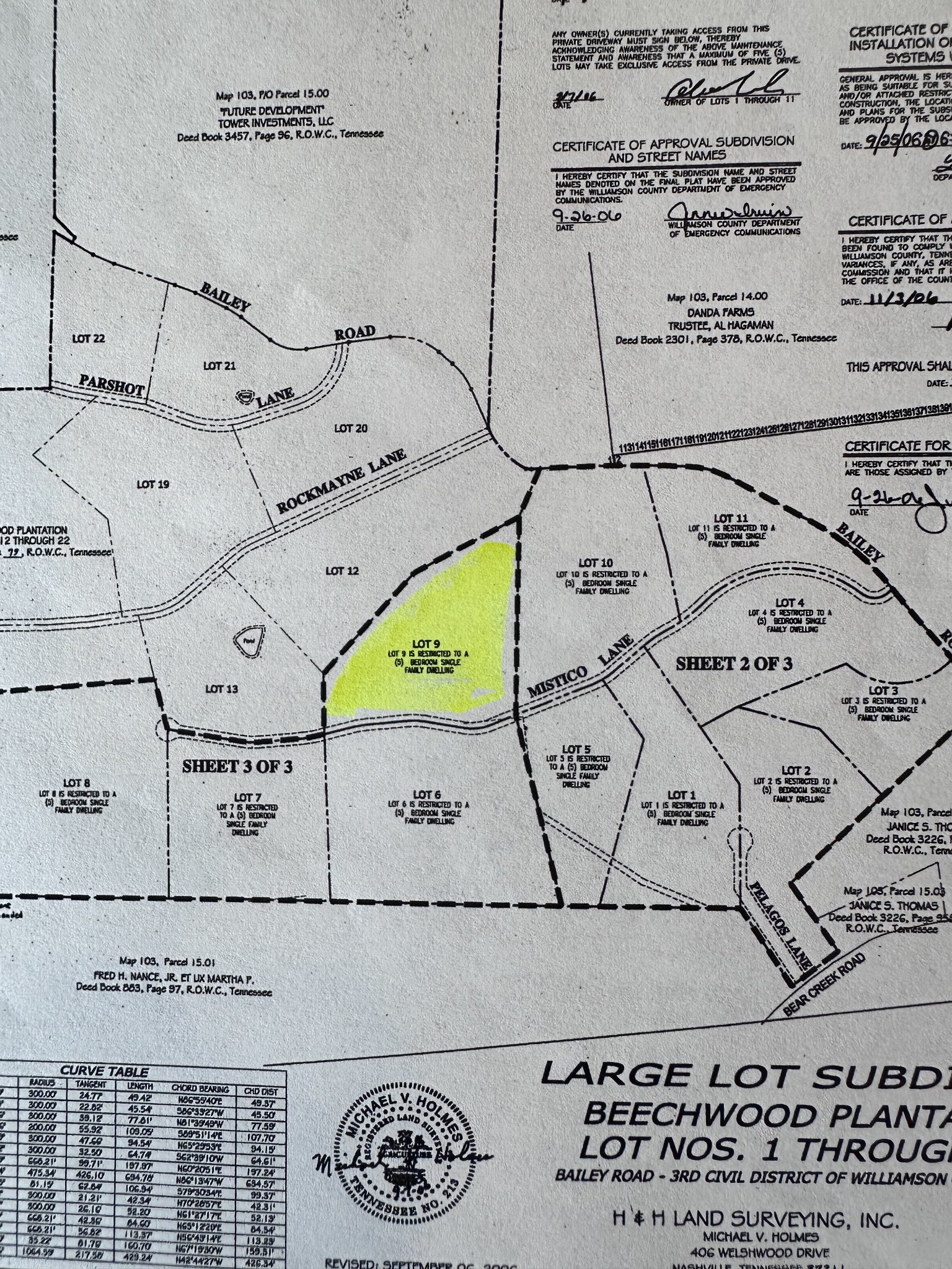 3814 Mistico Lane Property Photo 75