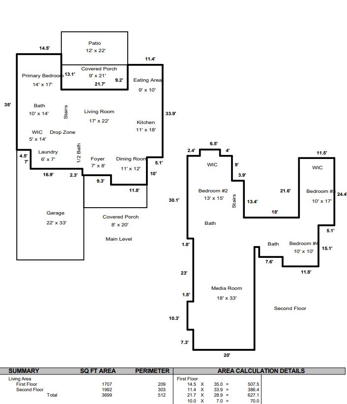 3261 Sulphur Springs Rd Property Photo 54