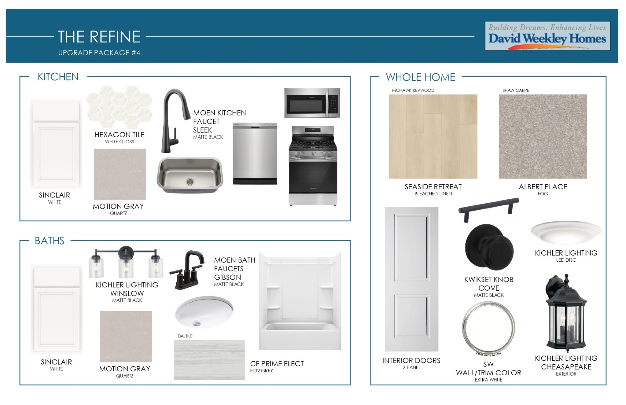 1160 Old Creek Bend Property Photo 24