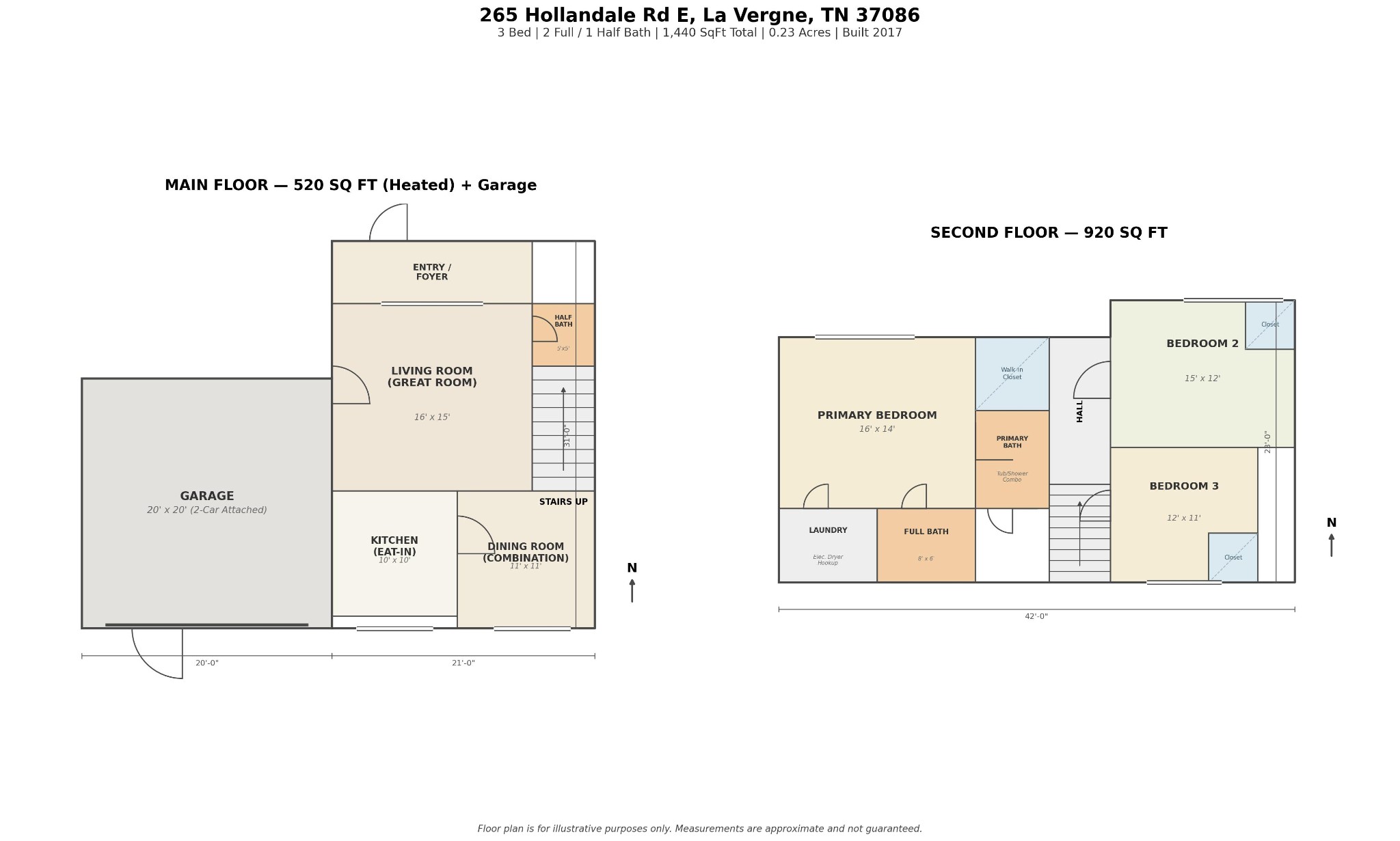 265 Hollandale Rd, E Property Photo 29