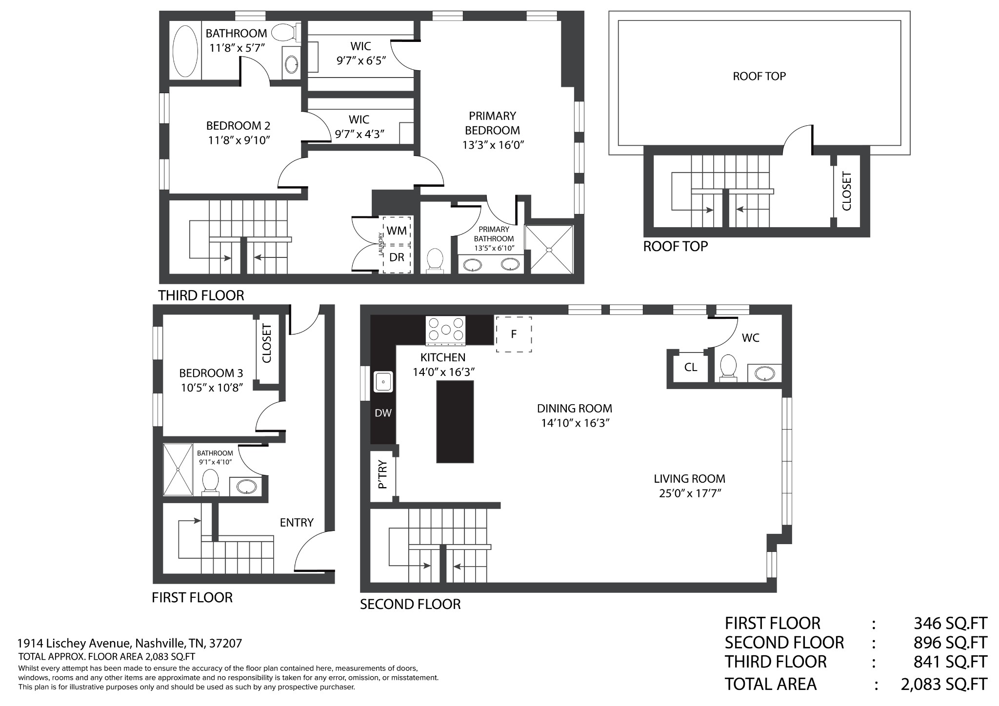 1914 Lischey Ave Property Photo 29