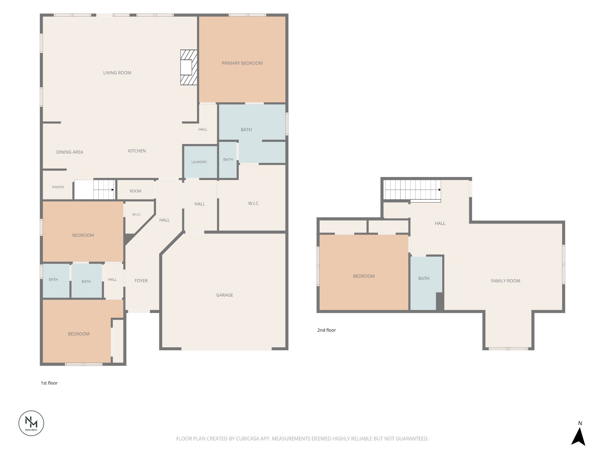 4207 Fargo Ct Property Photo 54