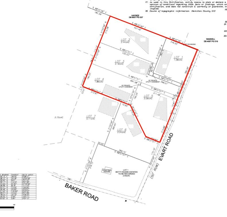 0 Evart Road Property Photo 1