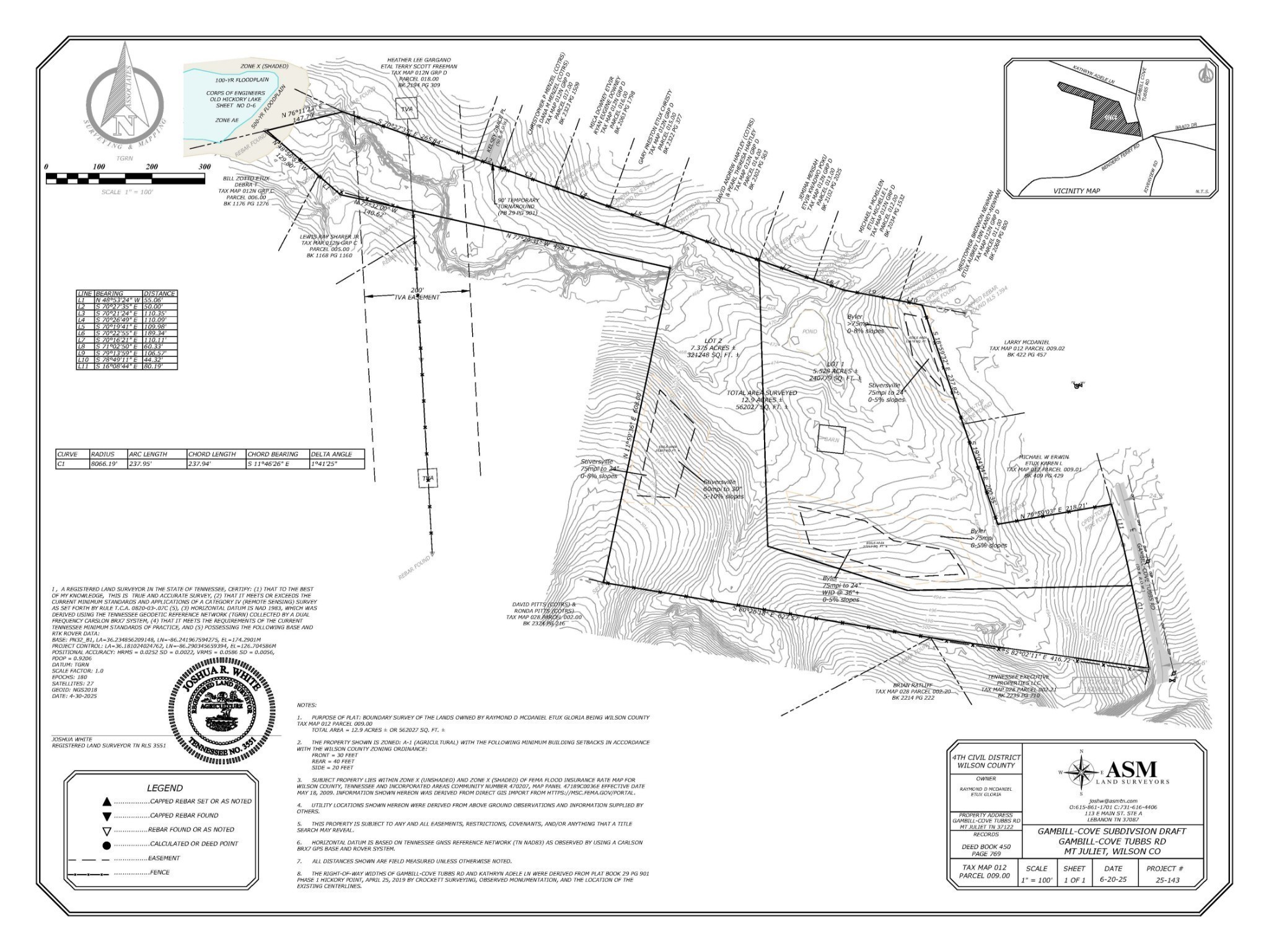 35 Gambil Cove Property Photo 23