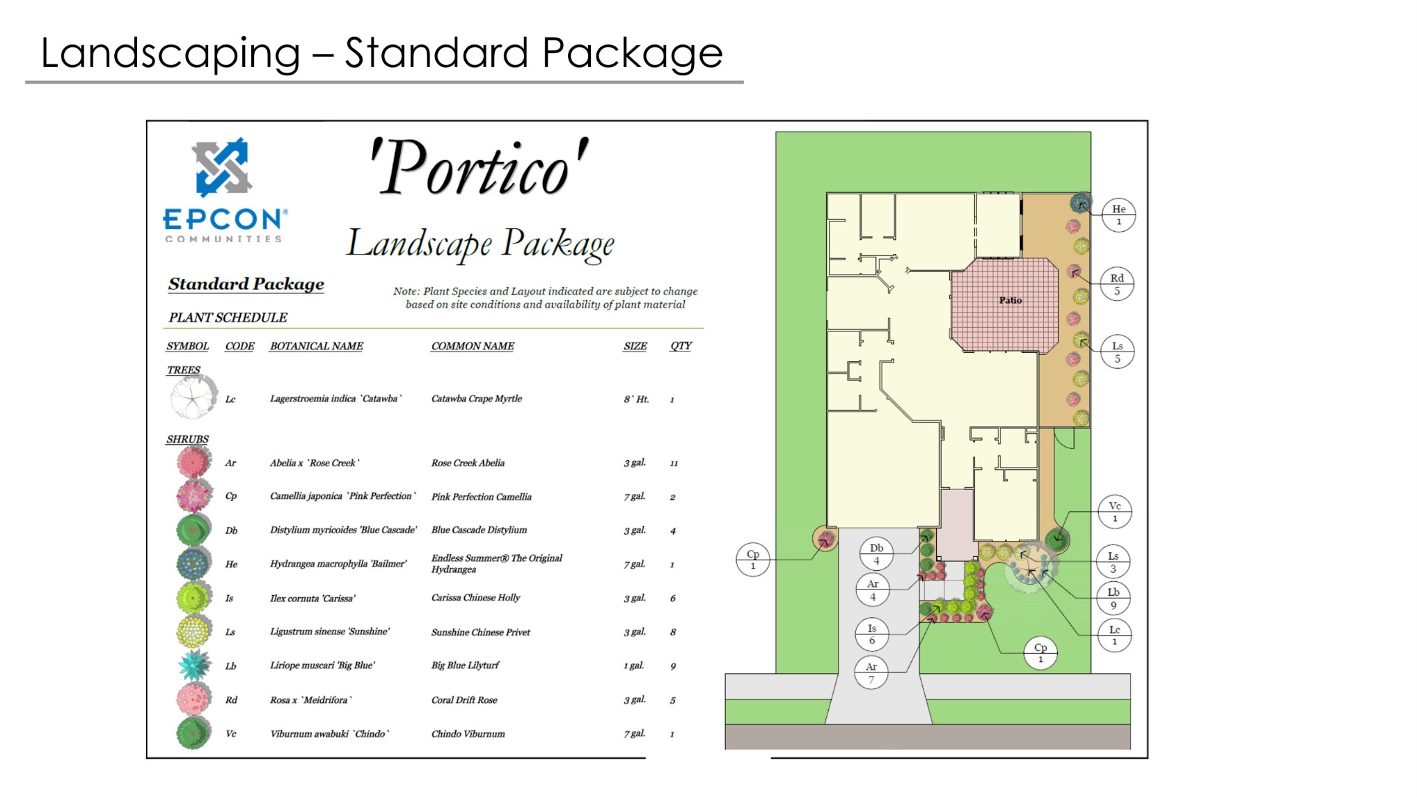 623 Restoration Dr Property Photo 18