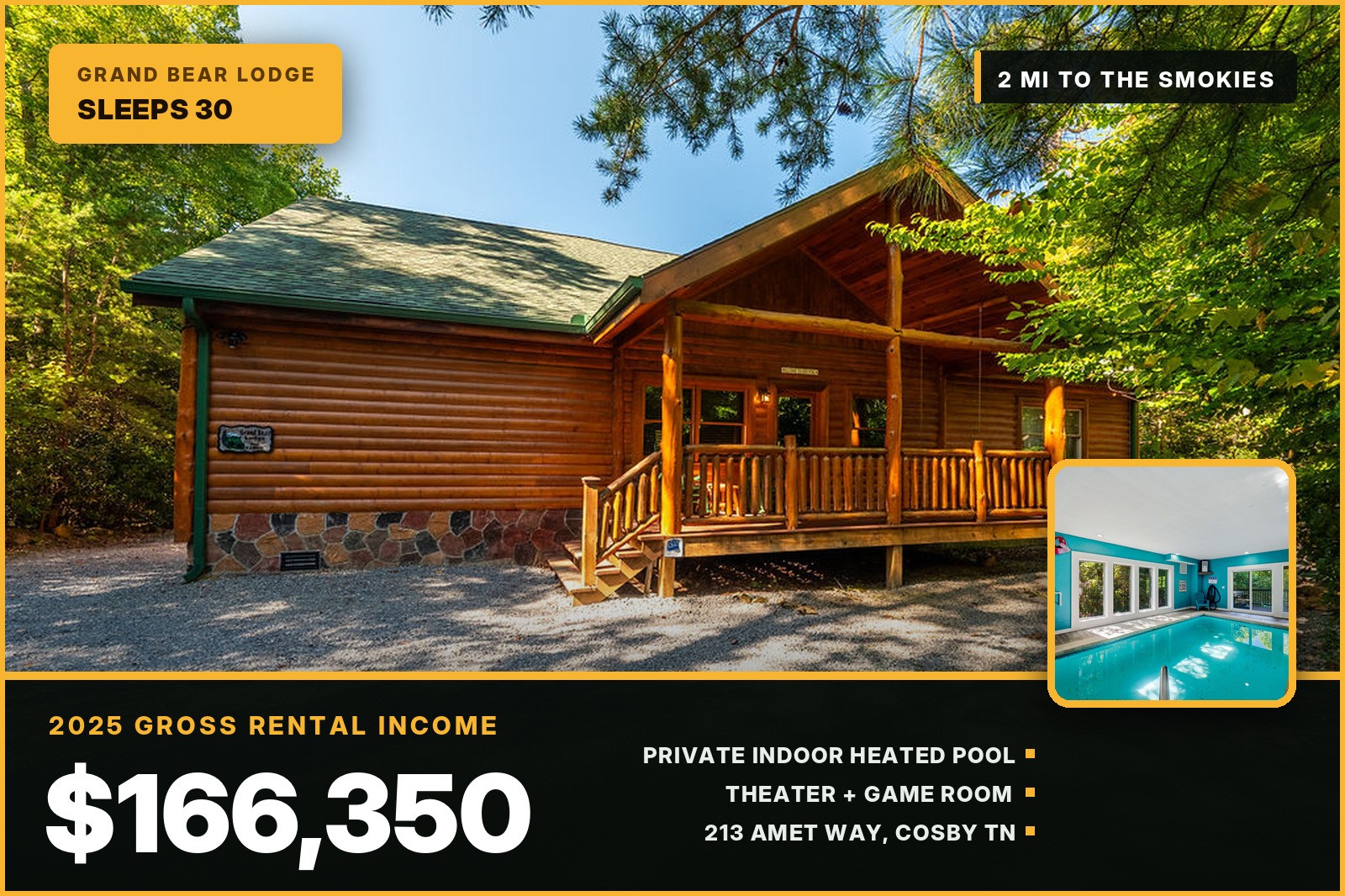 213 Amet Way Property Photo 1