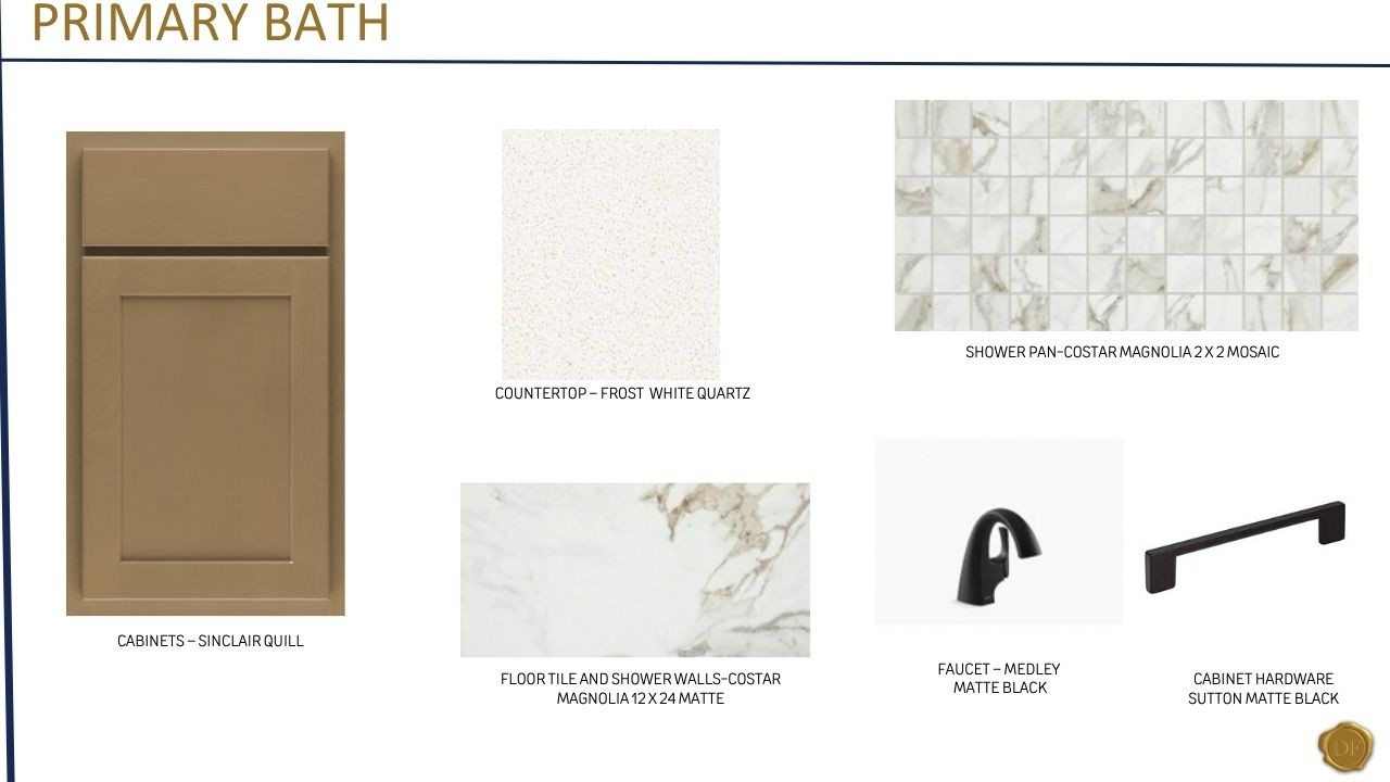 3417 Winterfell Drive Property Photo 4
