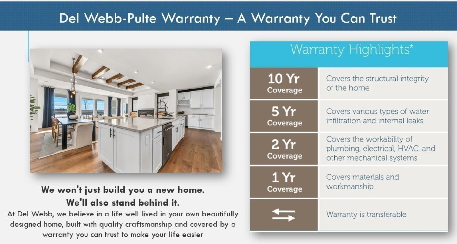 7177 Triad Way Property Photo 31