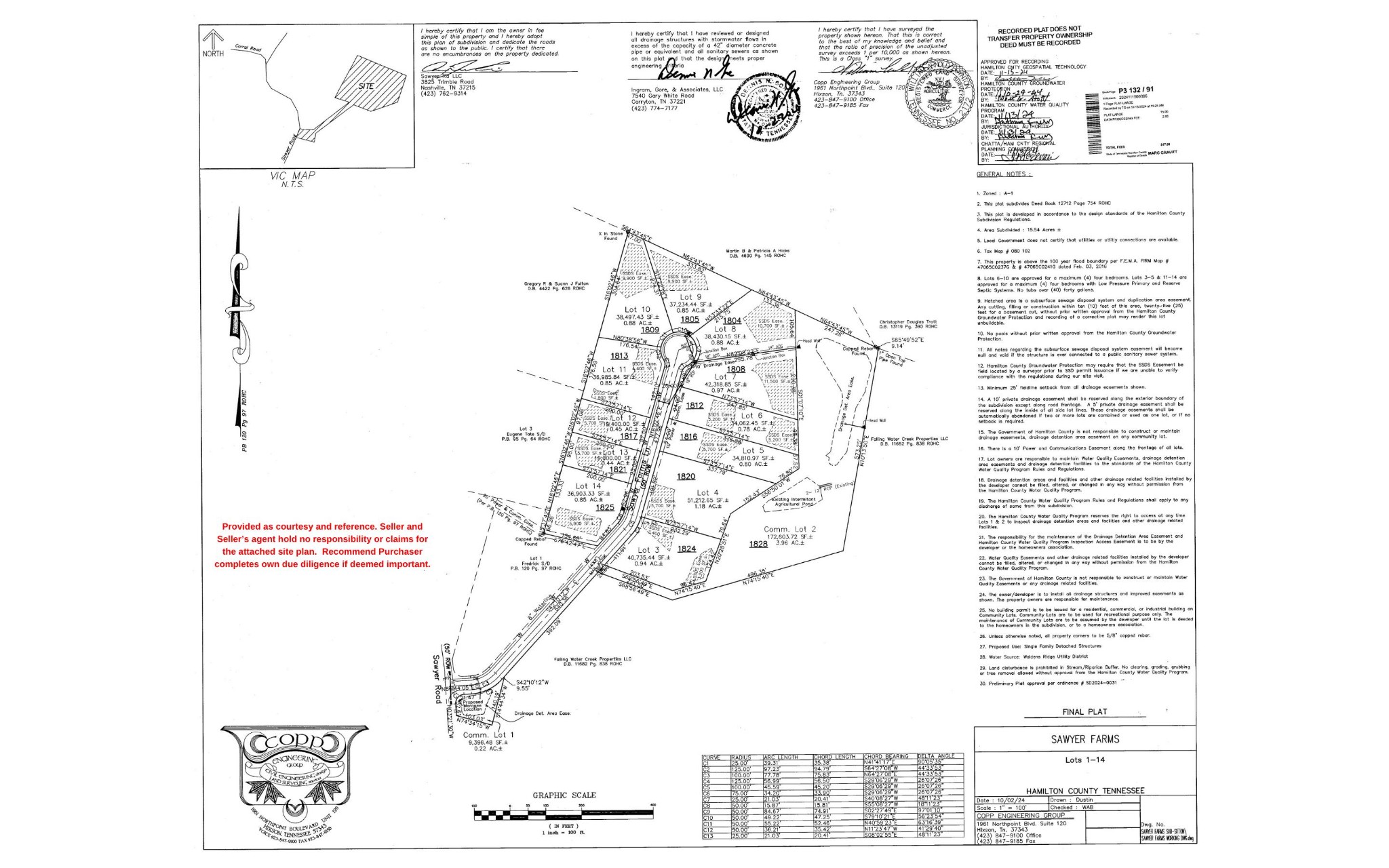 1820 Sawyer Farms Lane Property Photo 18