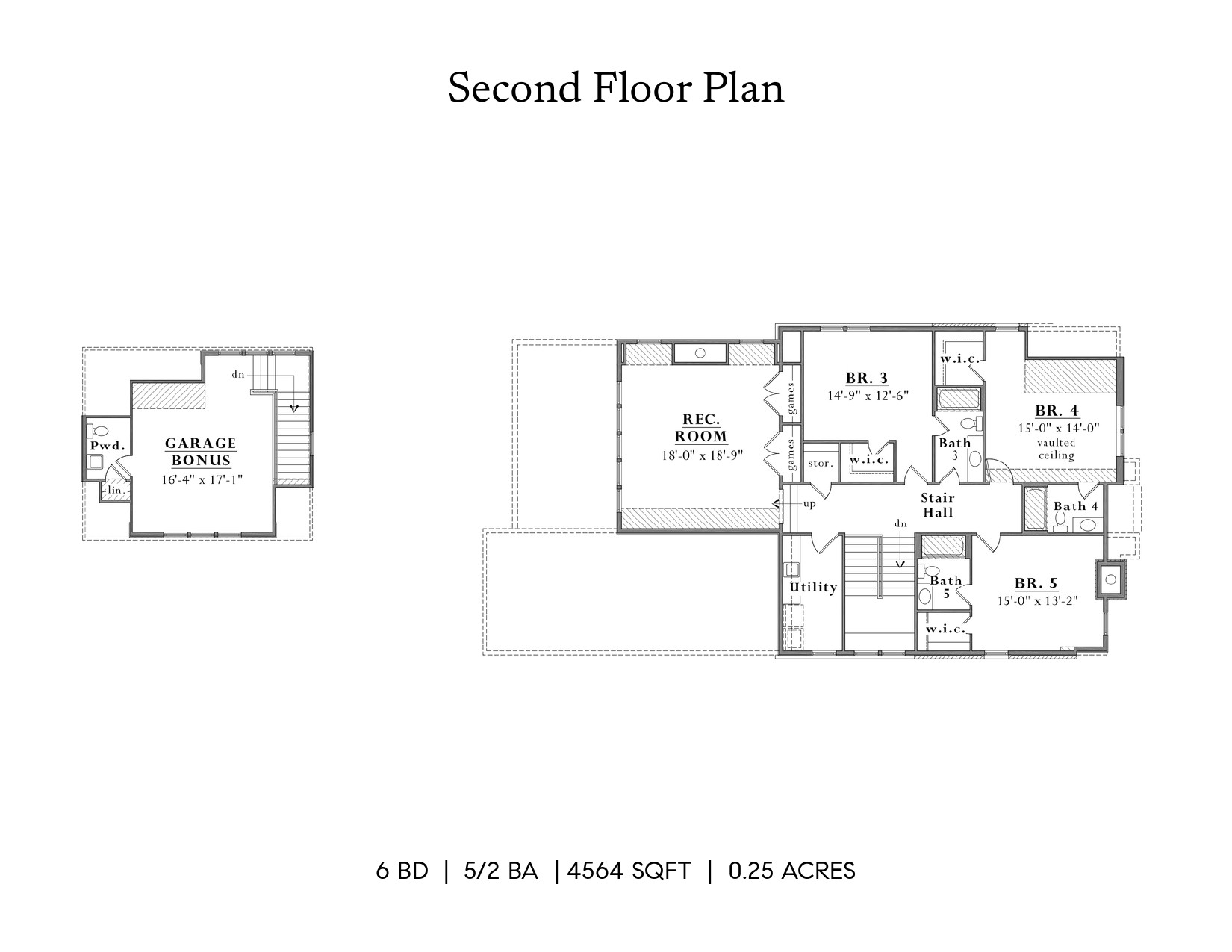 147 50th Ave, N Property Photo 21