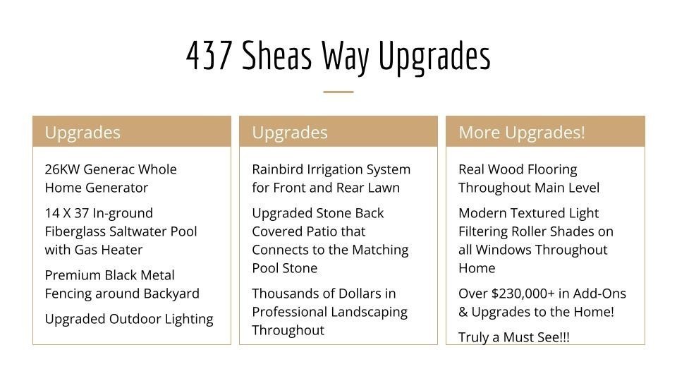 437 Sheas Way Property Photo 62
